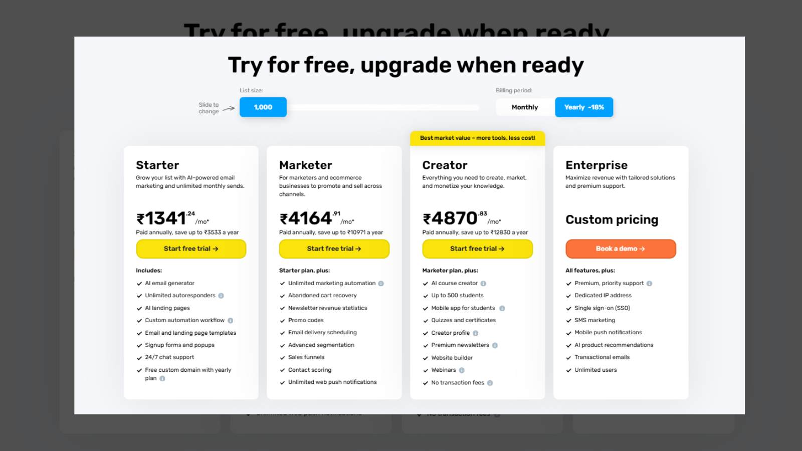 get-response-pricing