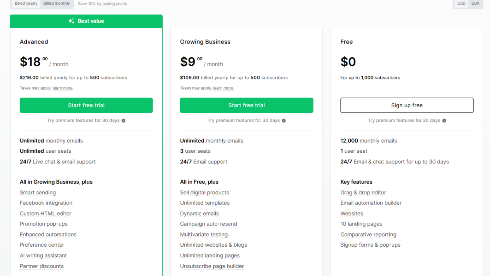 mailerlite-pricing