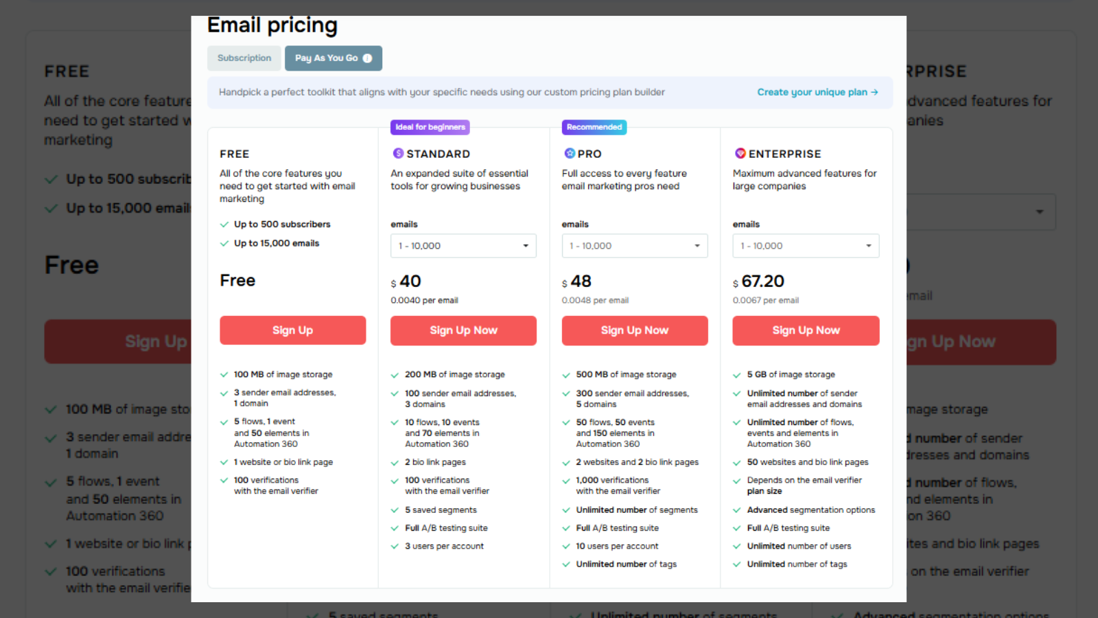 sendpulse-price-pay-as-you-go